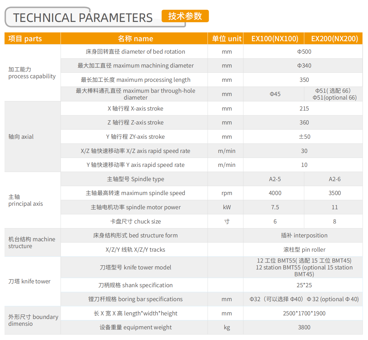 企業微(wei)信(xin)截圖(tu)_17001934375844.png
