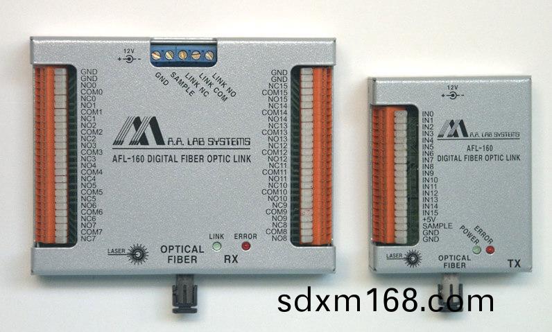 AFL-160數字光纖鏈路(lu)